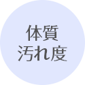 体質汚れ度