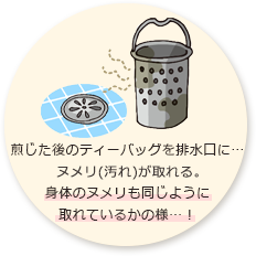 煎じた後のティーバッグを排水口に…ヌメリ(汚れ)が取れる。身体のヌメリも同じように取れているかの様…！