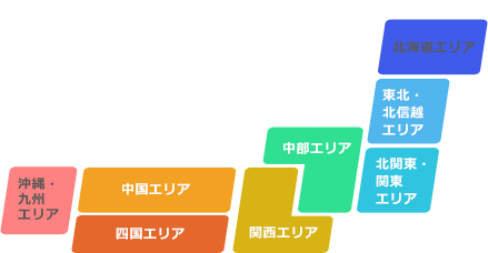 お近くの専属サロン・認定資格者から各教室は受講可能です！