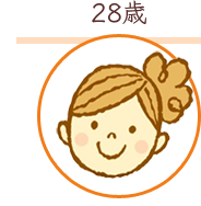 28歳