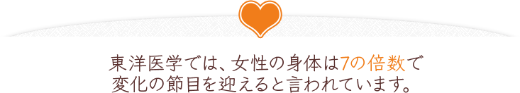 女性の身体は7の倍数で変化します。