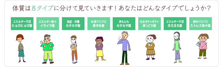 体質は８タイプに分けて見ていきます！あなたはどんなタイプでしょうか？