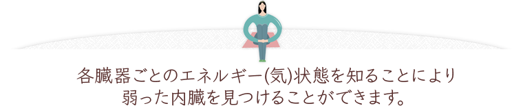 各臓器ごとのエネルギー(気)状態を知ることにより弱った内臓を見つけることができます。