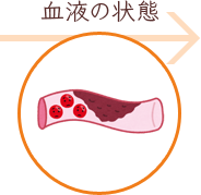 血液の状態